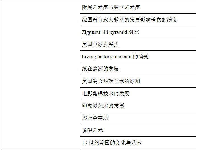 托福阅读考情分析