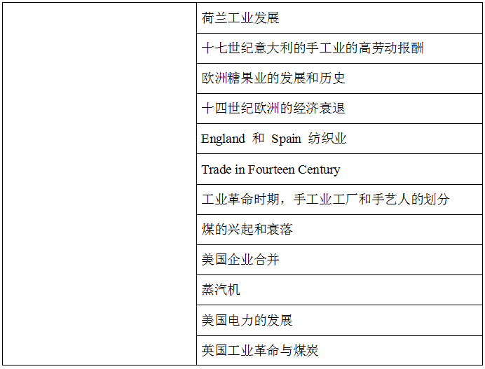 托福阅读考情分析