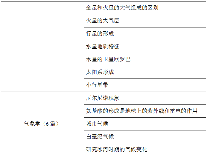 托福阅读考情分析