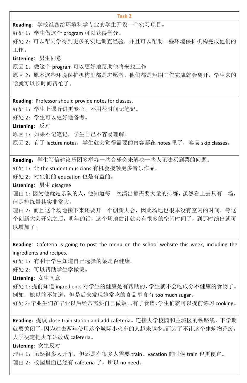 托福口语考情预测