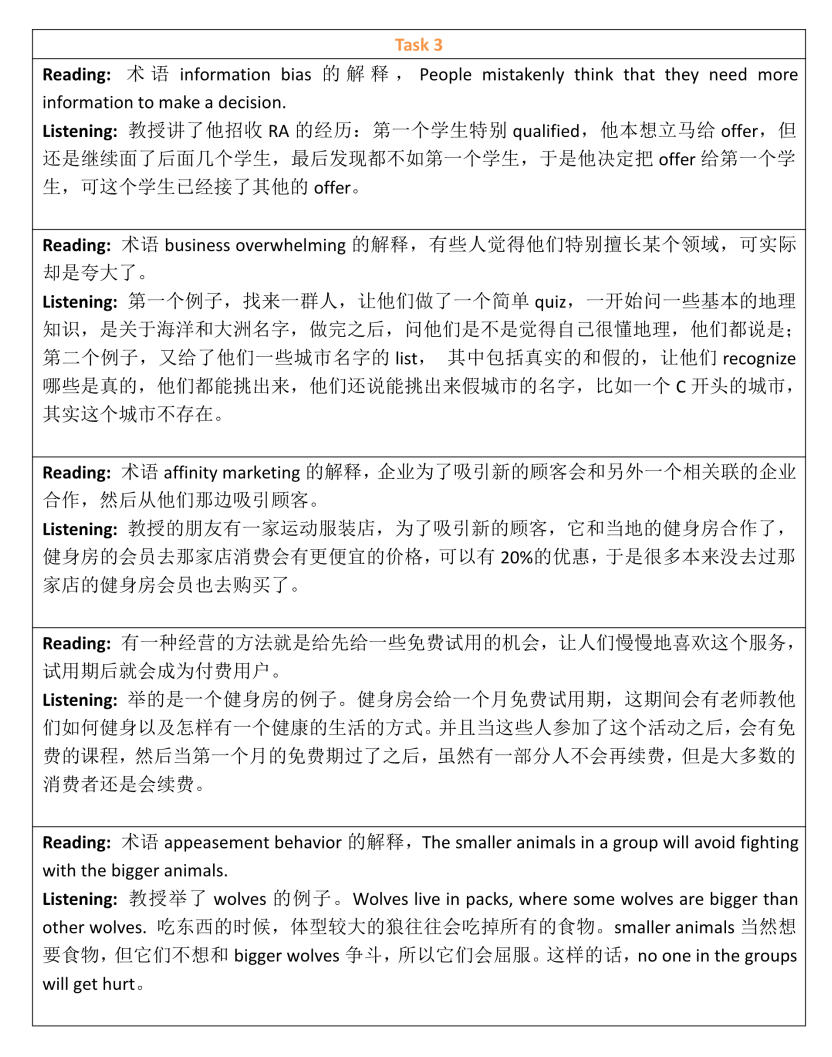 托福口语考情预测