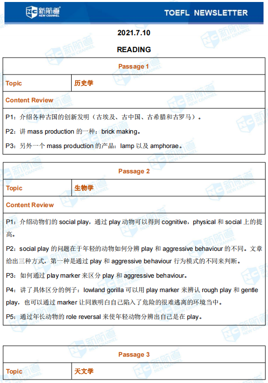 托福考试机经