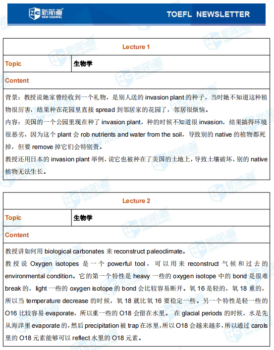 托福考试机经