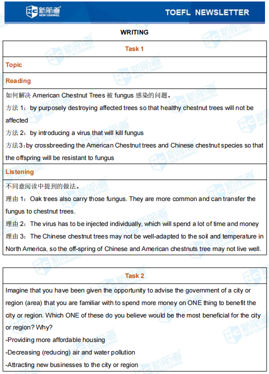 托福考试机经