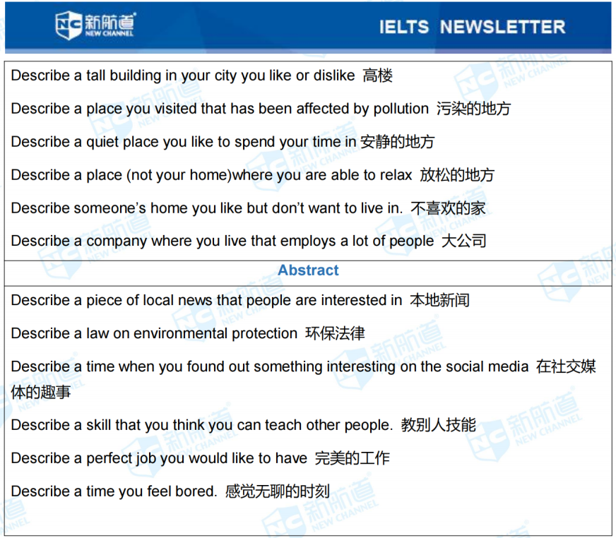 雅思考试机经 雅思考试机经