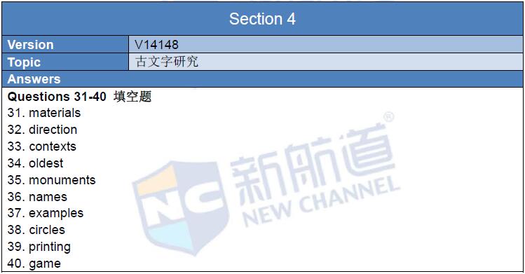 新航道2016年3月12日雅思考试回忆听力4