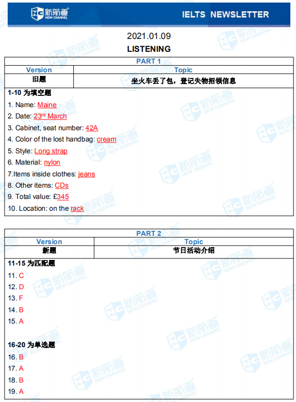新航道2020年01月09日雅思考试机经！