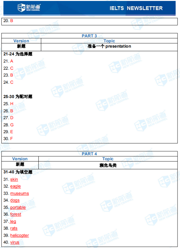 新航道2020年01月09日雅思考试机经！