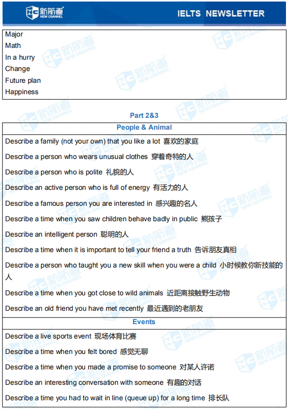 新航道2020年01月09日雅思考试机经！