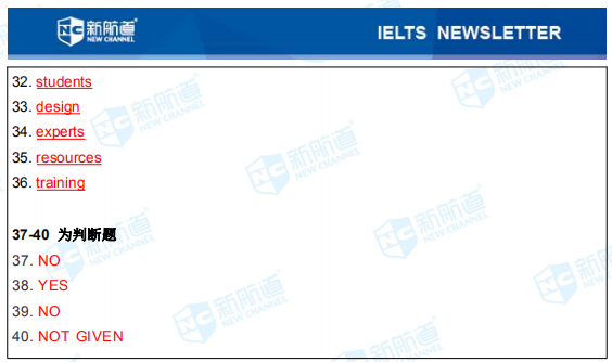 新航道2020年01月09日雅思考试机经！