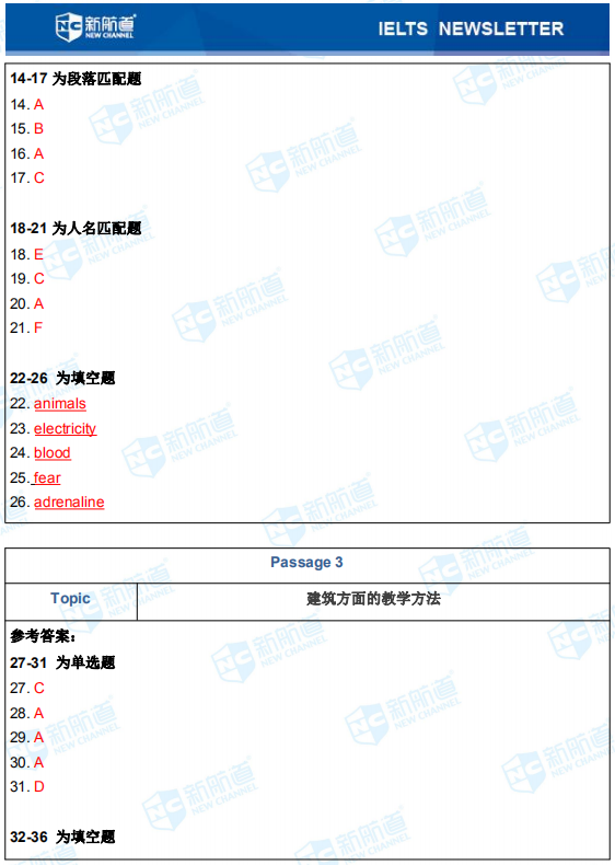新航道2020年01月09日雅思考试机经！