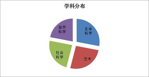 讲座.jpg 讲座.jpg