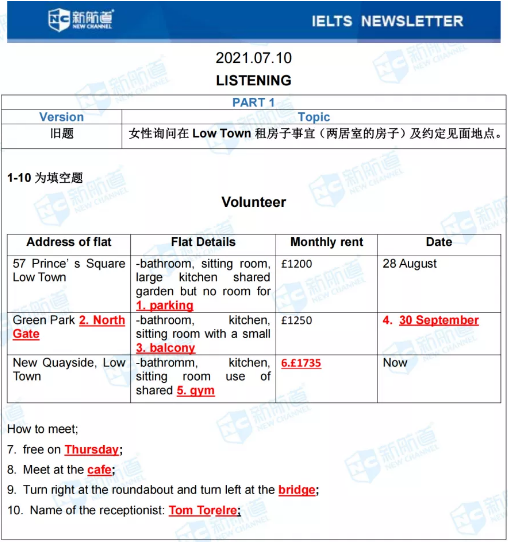 新航道2021年7月10日雅思考试回忆
