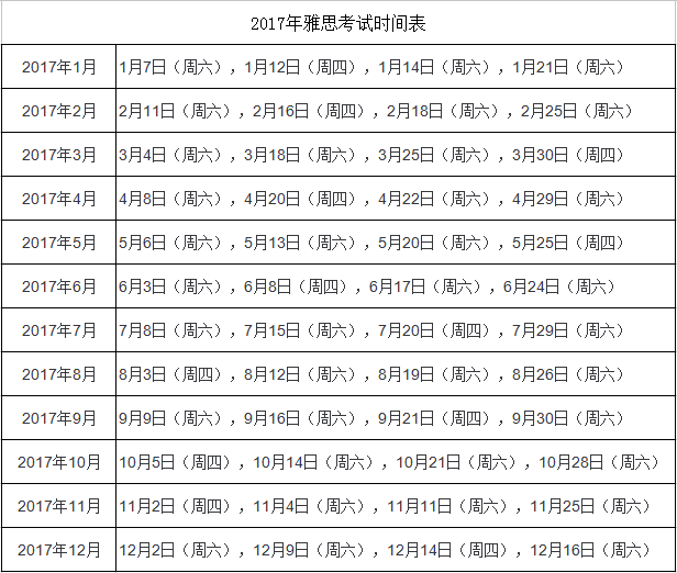 2017年雅思考试时间表