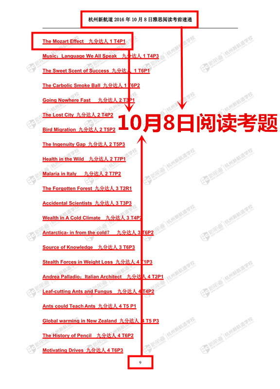 10月8日雅思考试阅读原题目再现！！2