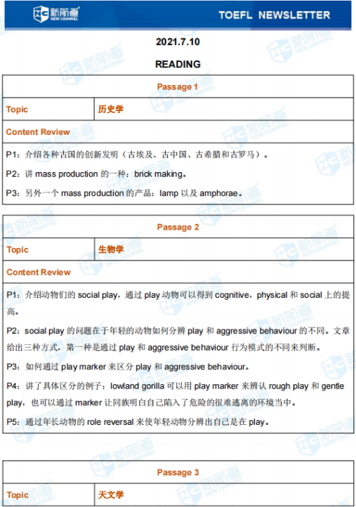 新航道2021年7月10日托福考试回忆（上午场）