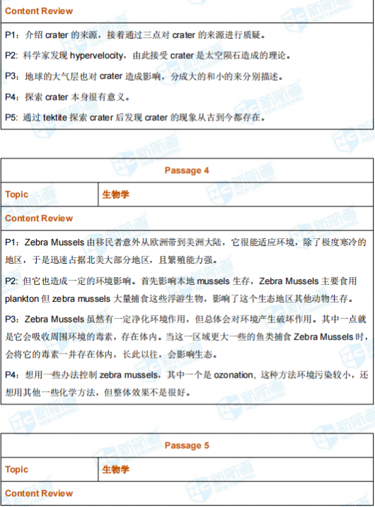 新航道2021年7月10日托福考试回忆（上午场）