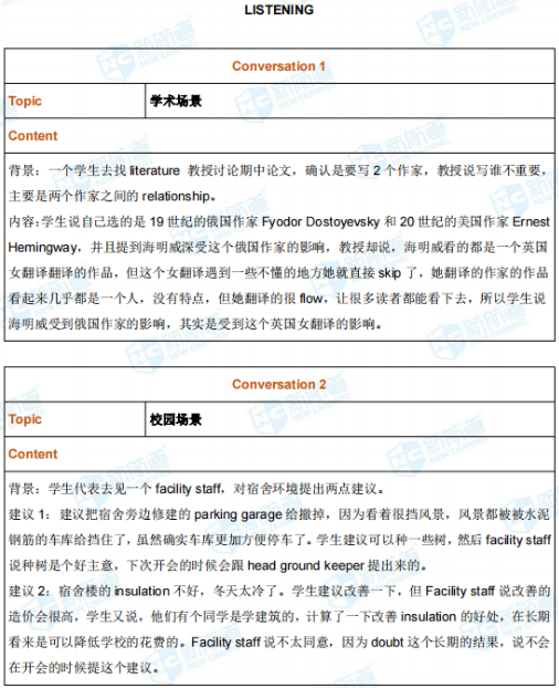 新航道2021年7月10日托福考试回忆（上午场）