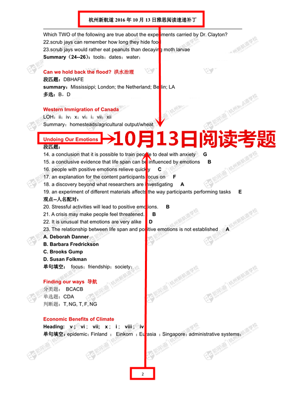 10月13日雅思考试阅读原题目再现！！1