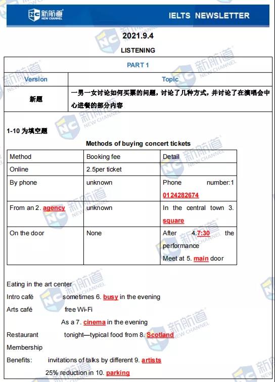 雅思考试机经
