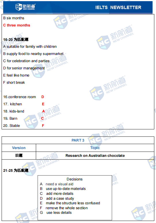 雅思考试机经