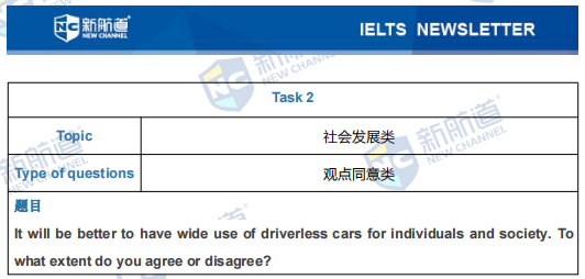 雅思考试机经