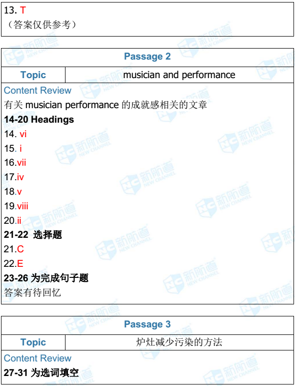 2018.08.11雅思机经回忆
