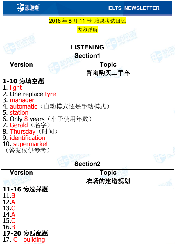 2018.08.11雅思机经回忆