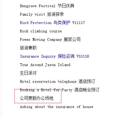 2016年3月12日雅思听力预测命中S1及S4