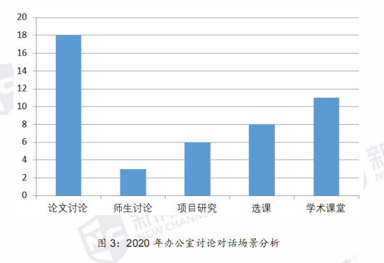 【托福听力】2020年疫情复考后考情分析及2021年备考指南!