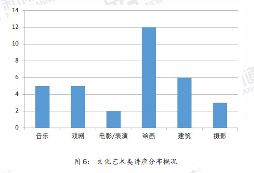 【托福听力】2020年疫情复考后考情分析及2021年备考指南!