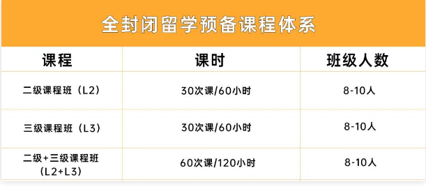 新航道暑假封闭学习中心