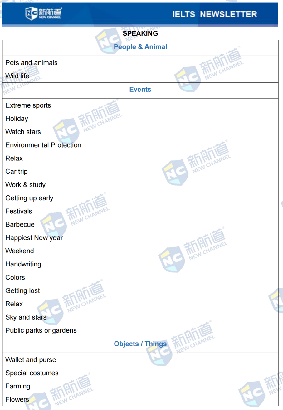 雅思机经 雅思机经