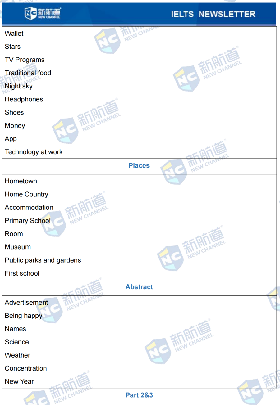 雅思机经 雅思机经