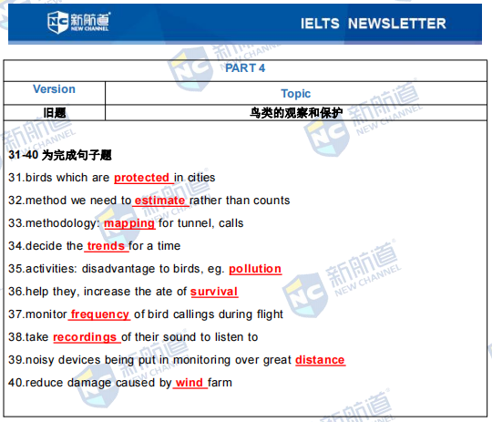 雅思考试机经