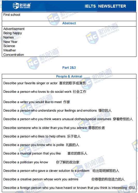 雅思考试机经
