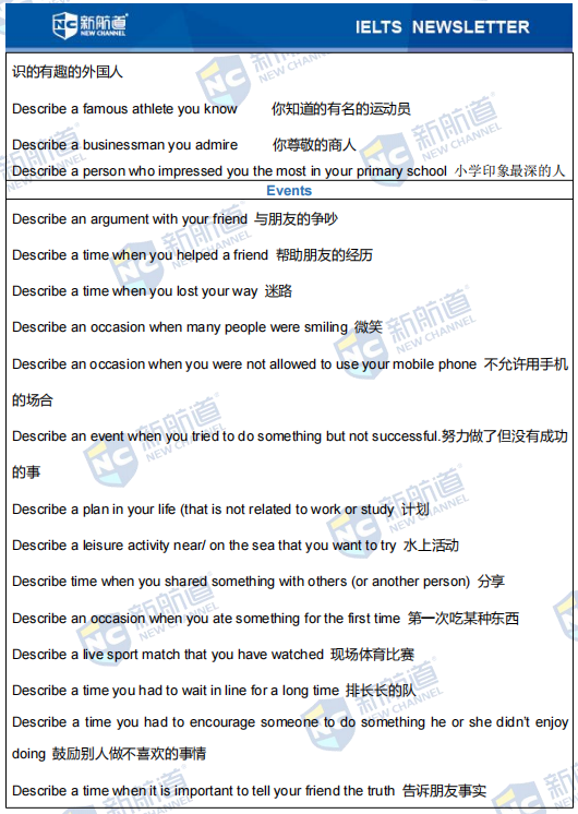 雅思考试机经