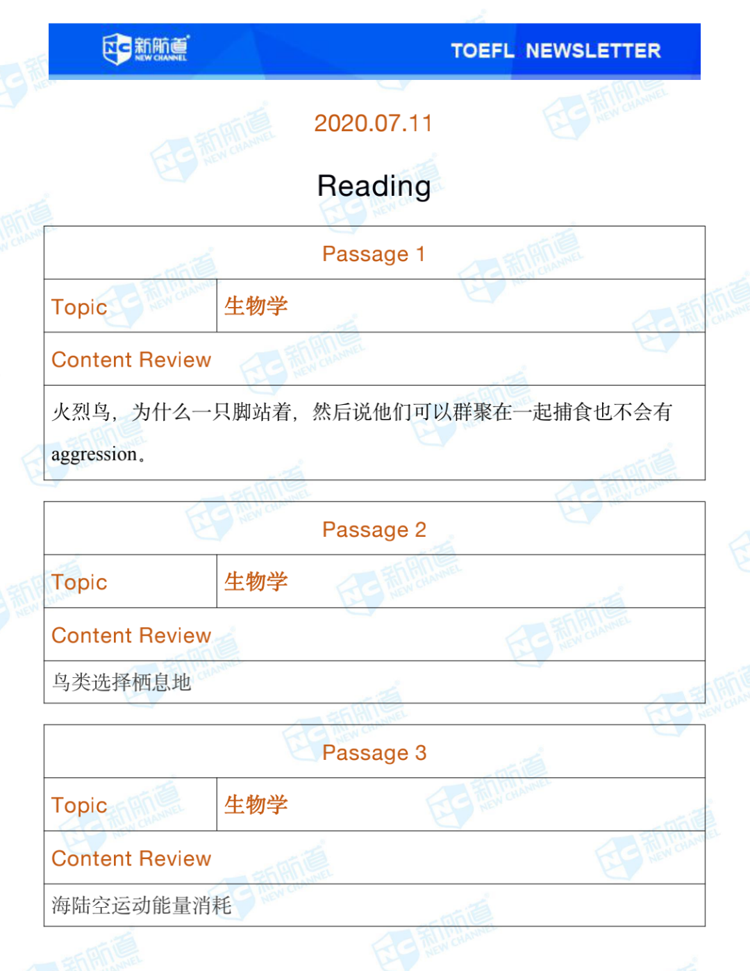 新航道2020年07月11号托福考试机经! 新航道2020年07月11号托福考试机经!