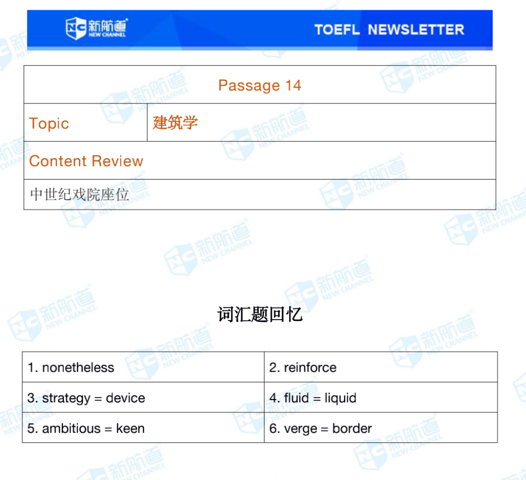 新航道2020年07月11号托福考试机经! 新航道2020年07月11号托福考试机经!