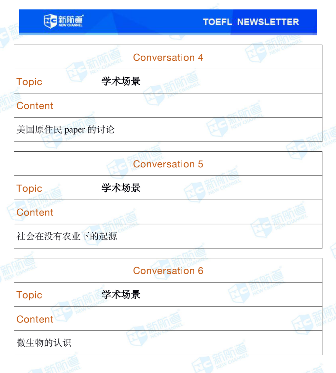新航道2020年07月11号托福考试机经! 新航道2020年07月11号托福考试机经!