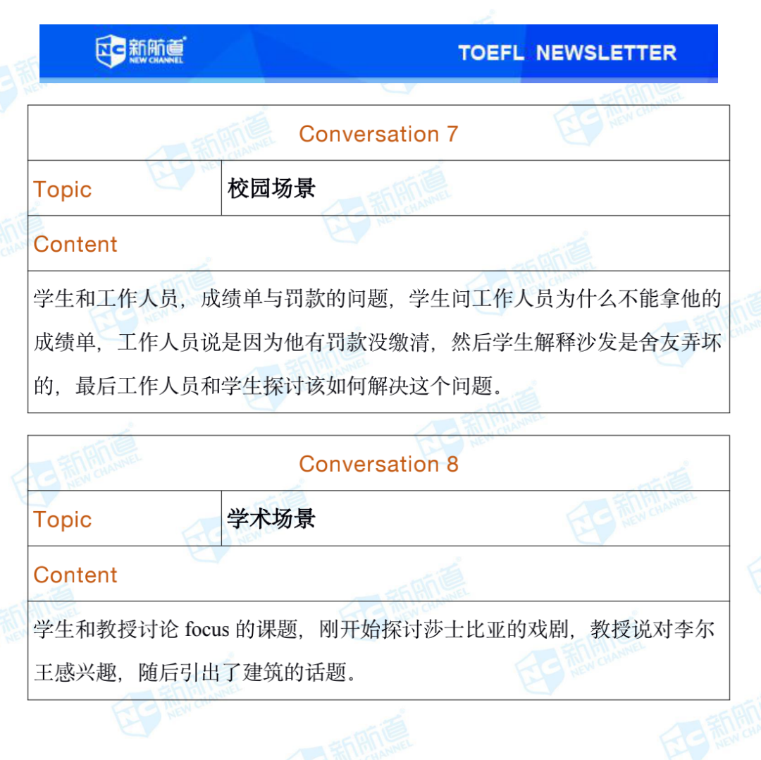 新航道2020年07月11号托福考试机经! 新航道2020年07月11号托福考试机经!