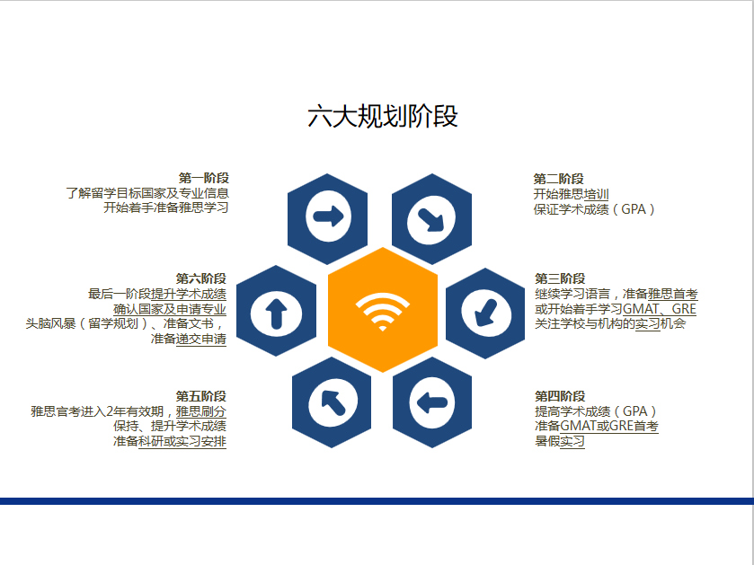 　新航道北京学校英联邦留学盛典圆满落幕!