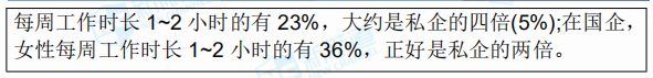 2019年1月12日雅思考试回忆