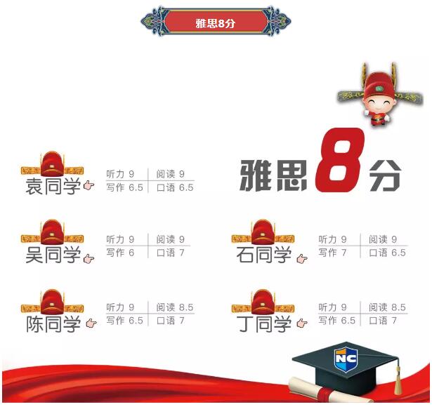 新航道雅思8分学员