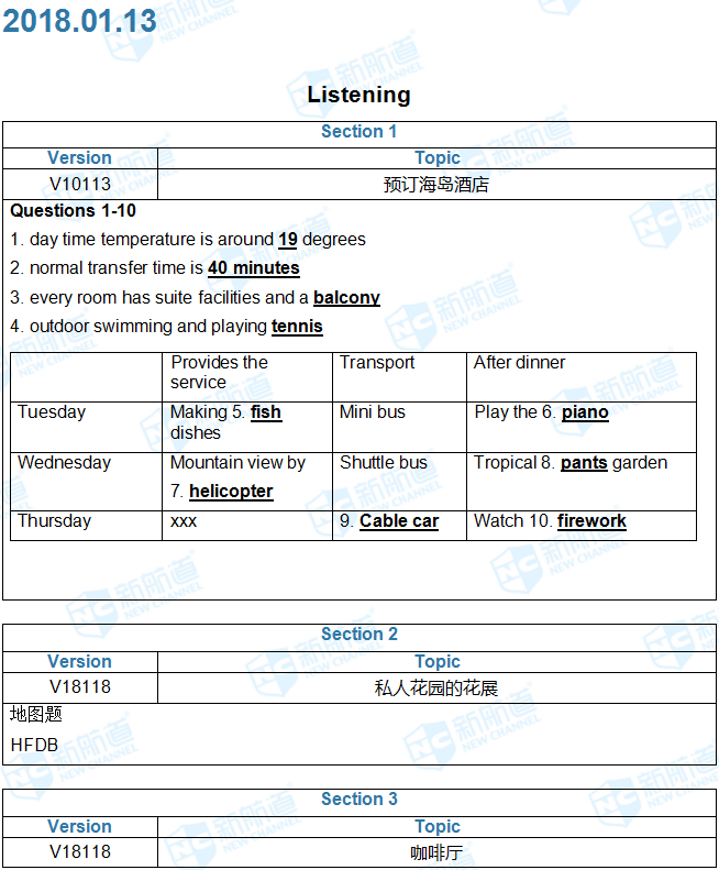 完整版2018.1.13雅思机经回忆