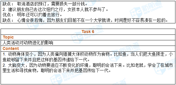 2018.03.11托福机经回忆