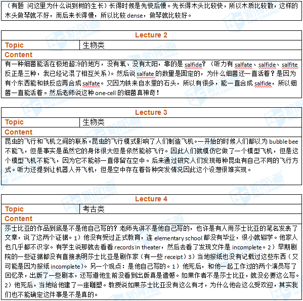 2018.03.11托福机经回忆