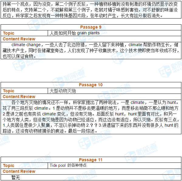 2018.03.11托福机经回忆