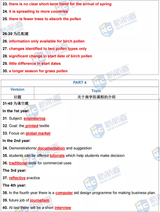 新航道2021年12月11日雅思考试回忆 新航道2021年12月11日雅思考试回忆