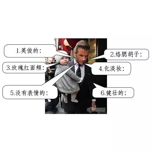 看图片，写单词